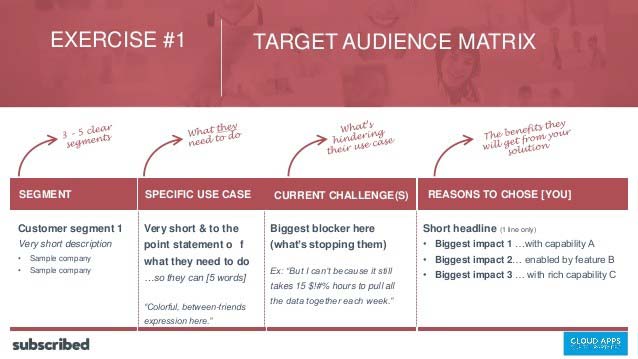 Target Audience Matrix