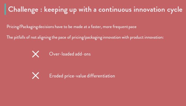 subscription-pricing-innovation-cycle