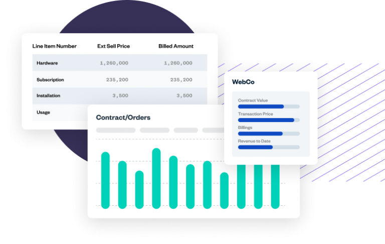 Revenue Recognition Software Zuora Revenue Zuora