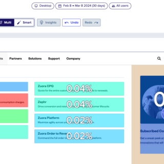A screen shot of a dashboard with a number of different colors.