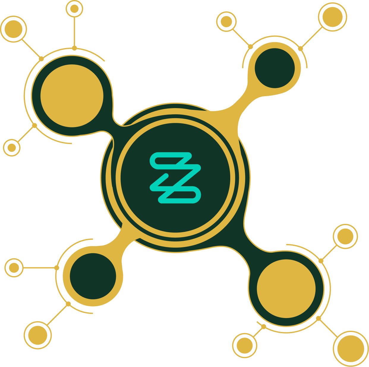 A green and yellow logo with the letter z.