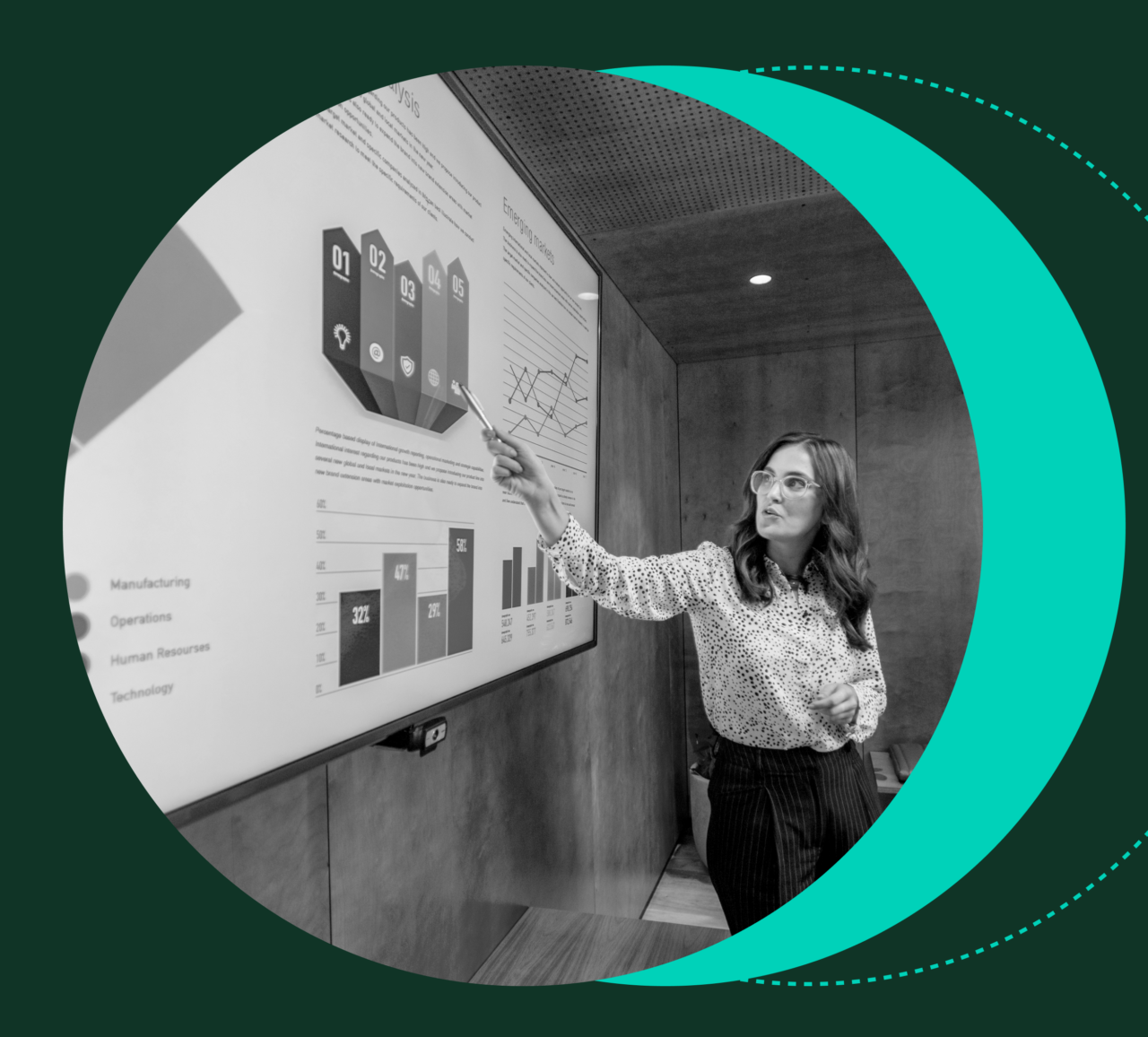 A person in a polka dot shirt is pointing at a presentation slide with charts and graphs on a large screen in an office setting.