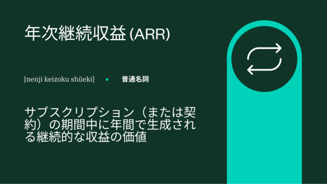Japanese text explaining "Annual Recurring Revenue (ARR)" with a subscription icon on a dark green background.