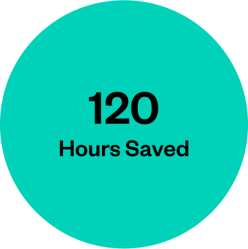 Visual graphic displaying StackPath’s 120 hours saved per month using Zuora Workflow automation
