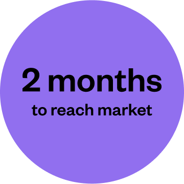 Visual graphic showing NCR Voyix launched a new product in two months using Zuora Billing.