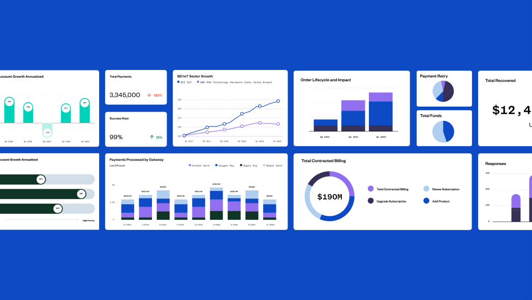 A digital dashboard displays various charts and graphs showing metrics like payment volume, growth trends, billing amounts, and response rates on a blue background.