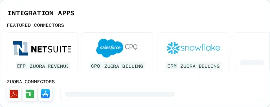 Screenshot of integration apps page showing featured connectors: NetSuite, Salesforce CPQ, and Snowflake, each with associated services like ERP, CPQ, CRM, and Zuora Billing.