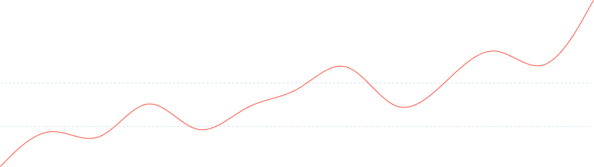 A red line graph with multiple peaks and valleys, showing an overall upward trend from left to right on a light background.