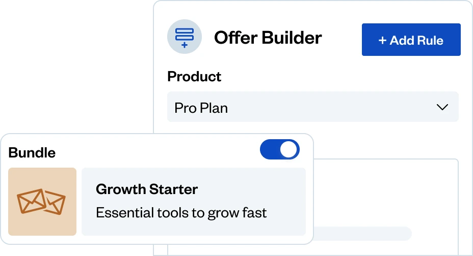 Screenshot of an Offer Builder interface showing the Pro Plan product and a toggled-on Growth Starter bundle labeled "Essential tools to grow fast.