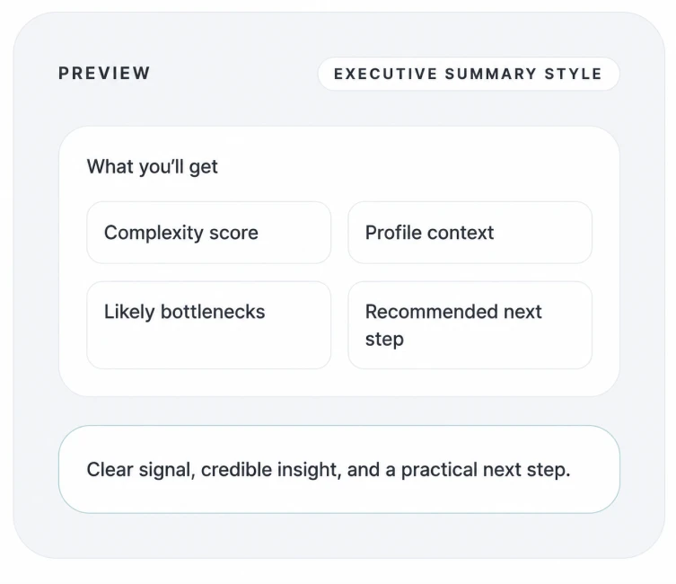 Executive Summary Sample